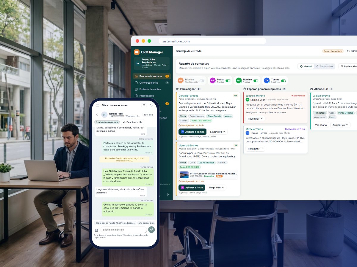 CRM Manager: así se ve el sistema
